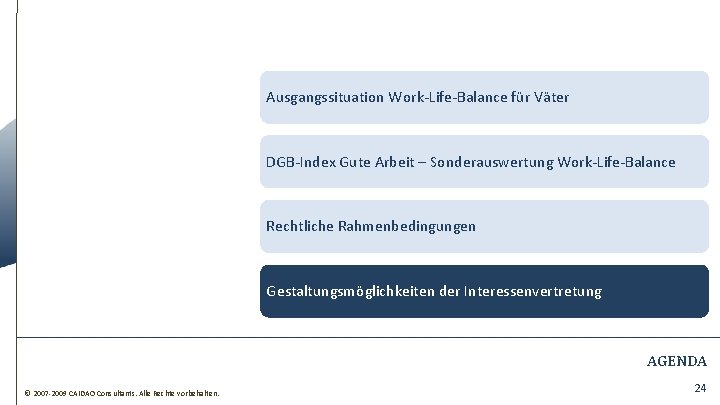 Ausgangssituation Work-Life-Balance für Väter DGB-Index Gute Arbeit – Sonderauswertung Work-Life-Balance Rechtliche Rahmenbedingungen Gestaltungsmöglichkeiten der