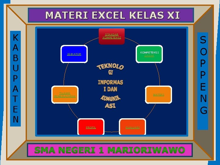  MATERI EXCEL KELAS XI K A B U P A T E N
