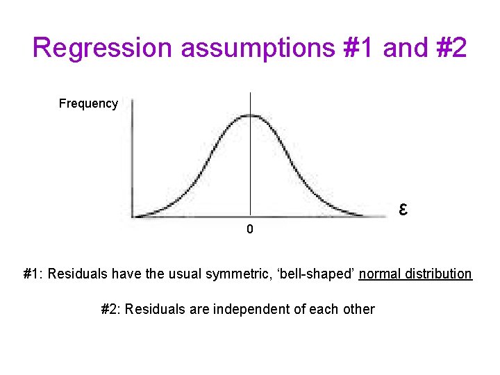Regression assumptions #1 and #2 Frequency ε 0 #1: Residuals have the usual symmetric,
