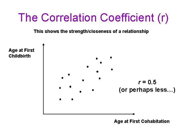 The Correlation Coefficient (r) This shows the strength/closeness of a relationship Age at First