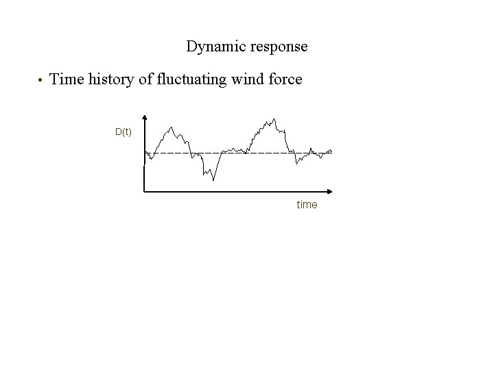 Dynamic response • Time history of fluctuating wind force D(t) time Dynamic response • Time history of fluctuating wind force D(t) time