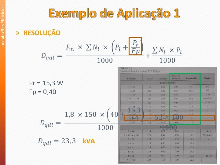 Instalações Elétricas II Exemplo de Aplicação 1 » RESOLUÇÃO Pr = 15, 3 W