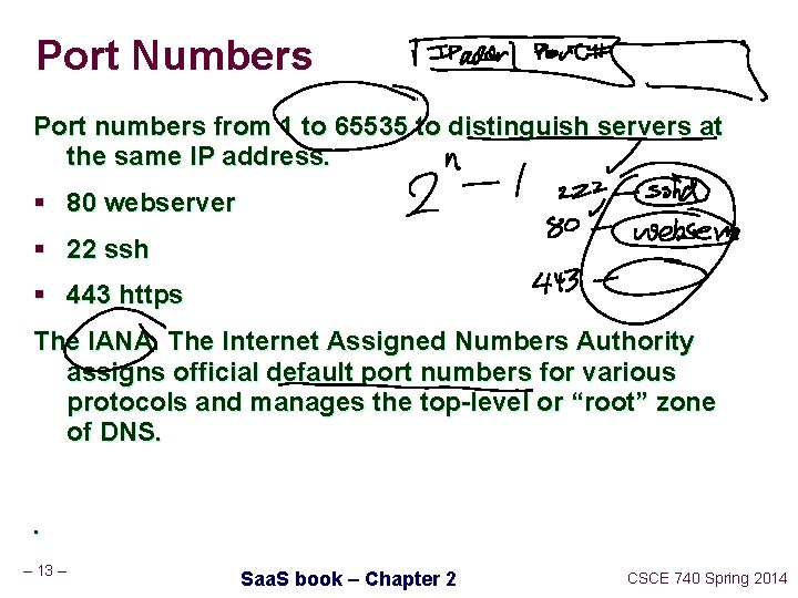 Port Numbers Port numbers from 1 to 65535 to distinguish servers at the same