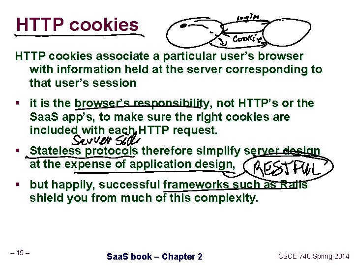 HTTP cookies associate a particular user’s browser with information held at the server corresponding