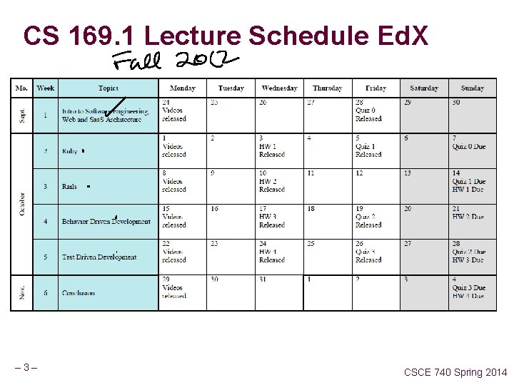 CS 169. 1 Lecture Schedule Ed. X – 3– CSCE 740 Spring 2014 