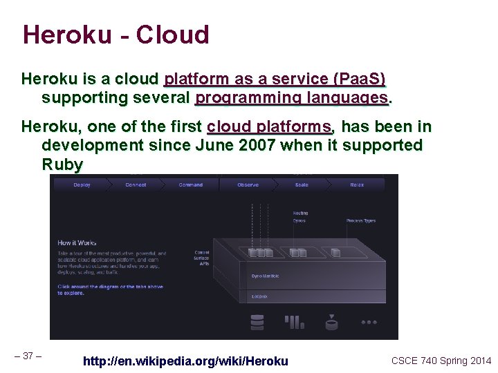 Heroku - Cloud Heroku is a cloud platform as a service (Paa. S) supporting