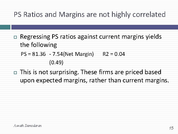 PS Ratios and Margins are not highly correlated Regressing PS ratios against current margins