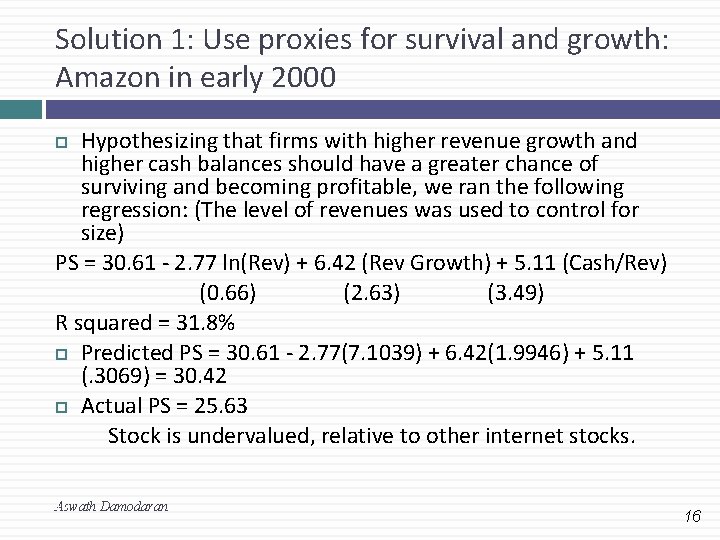 Solution 1: Use proxies for survival and growth: Amazon in early 2000 Hypothesizing that