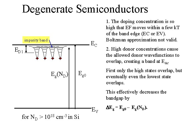 Degenerate Semiconductors impurity band EC ED 1 + + Eg(ND) 1. The doping concentration