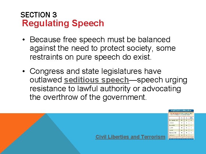 SECTION 3 Regulating Speech • Because free speech must be balanced against the need