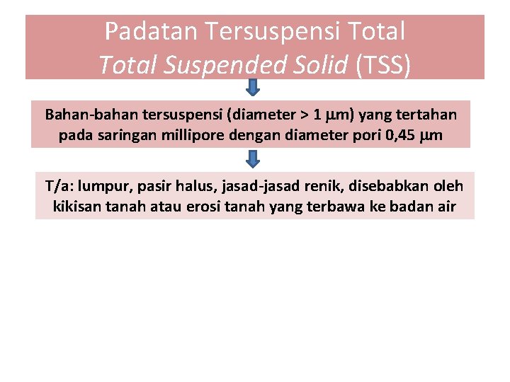 Padatan Tersuspensi Total Suspended Solid (TSS) Bahan-bahan tersuspensi (diameter > 1 m) yang tertahan