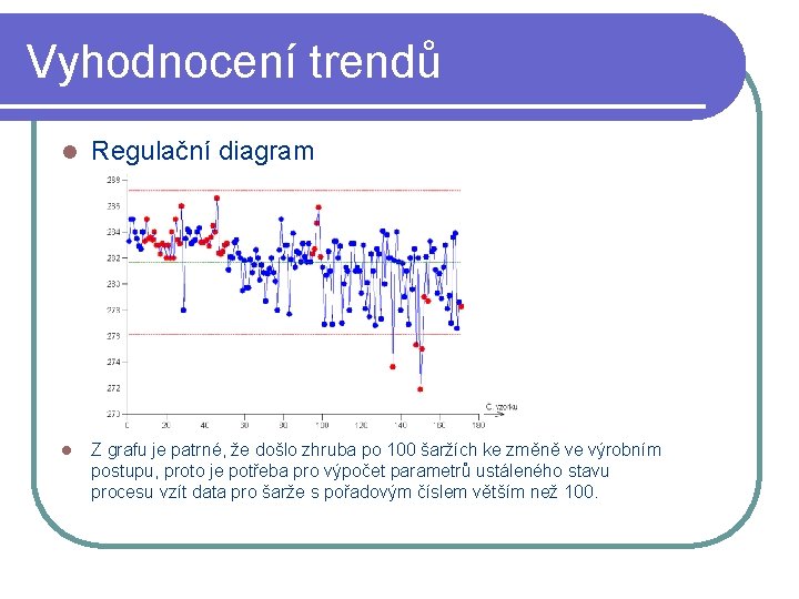 Vyhodnocení trendů l Regulační diagram l Z grafu je patrné, že došlo zhruba po