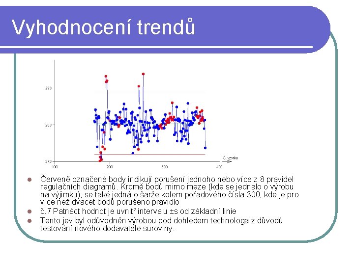 Vyhodnocení trendů l l l Červeně označené body indikují porušení jednoho nebo více z