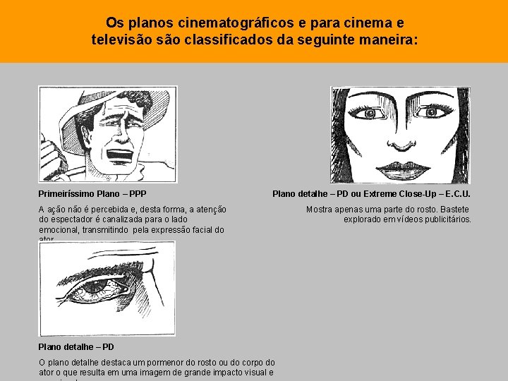 LINGUAGEM CINEMATOGRÁFICA Os planos cinematográficos e para cinema e televisão classificados da seguinte maneira: