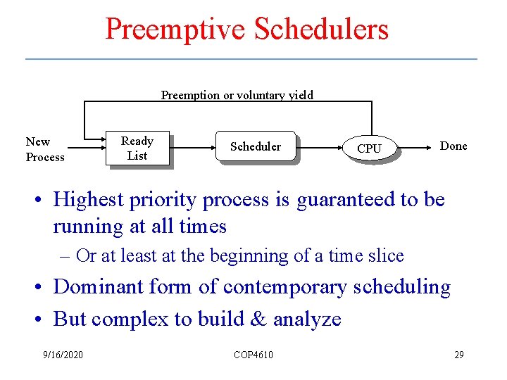 Preemptive Schedulers Preemption or voluntary yield New Process Ready List Scheduler CPU Done •