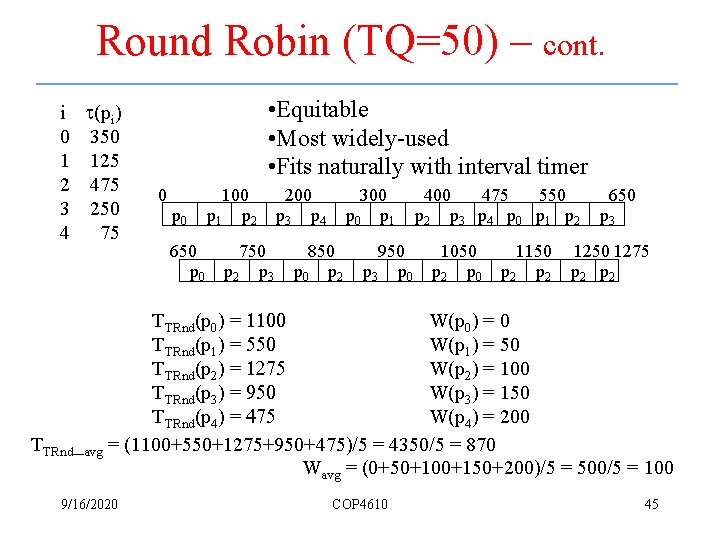 Round Robin (TQ=50) – cont. i (pi) 0 350 1 125 2 475 3