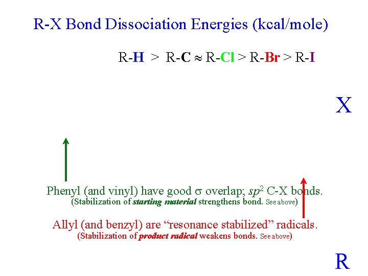 R-X Bond Dissociation Energies (kcal/mole) R-H > R-Cl > R-Br > R-I X Phenyl