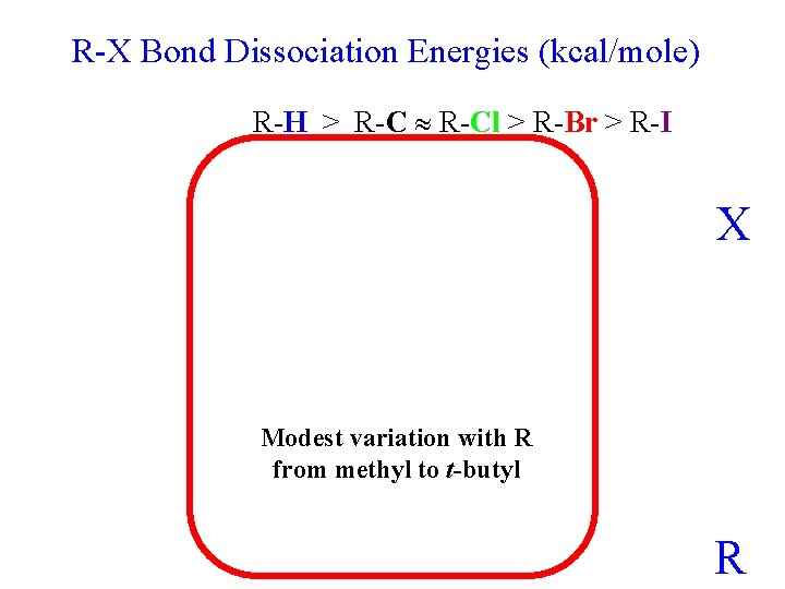 R-X Bond Dissociation Energies (kcal/mole) R-H > R-Cl > R-Br > R-I X Modest