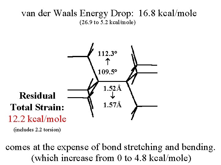 van der Waals Energy Drop: 16. 8 kcal/mole (26. 9 to 5. 2 kcal/mole)