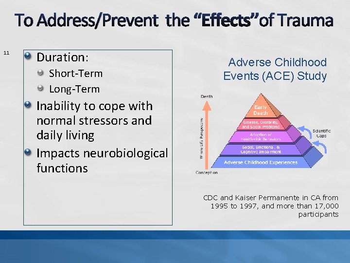 To Address/Prevent the “Effects’’of Trauma 11 Duration: Short-Term Long-Term Adverse Childhood Events (ACE) Study