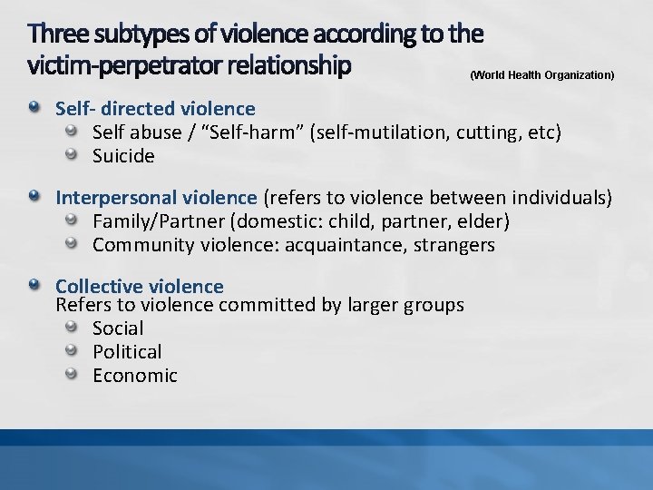 Three subtypes of violence according to the victim-perpetrator relationship (World Health Organization) Self- directed