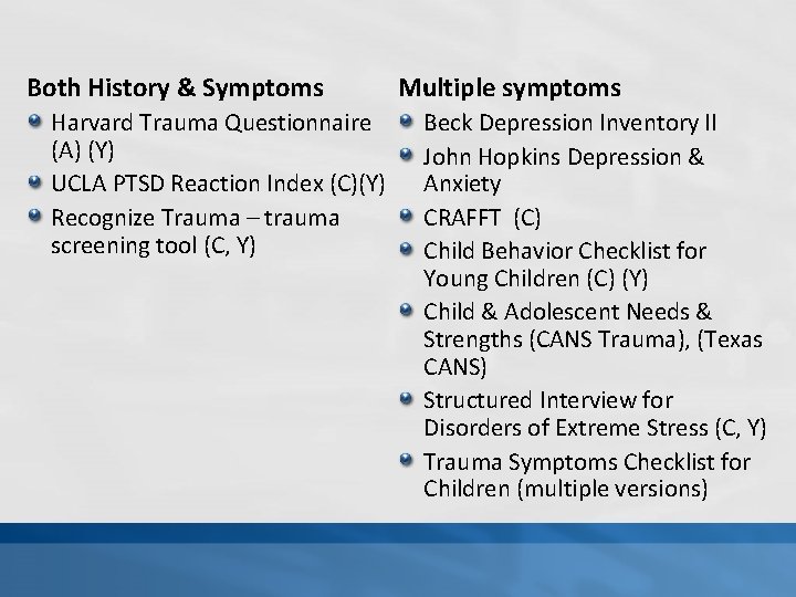 Both History & Symptoms Harvard Trauma Questionnaire (A) (Y) UCLA PTSD Reaction Index (C)(Y)