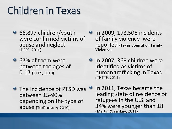 Children in Texas 66, 897 children/youth were confirmed victims of abuse and neglect In