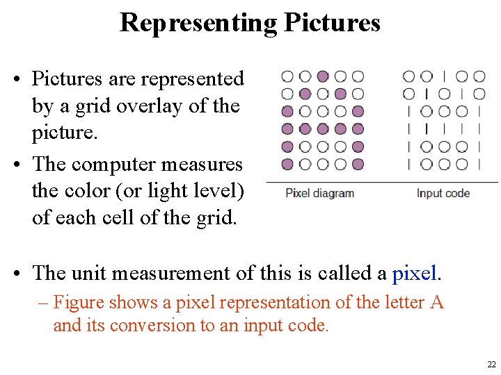 Representing Pictures • Pictures are represented by a grid overlay of the picture. •