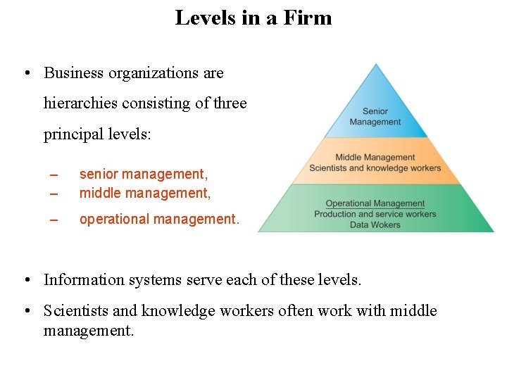 Levels in a Firm • Business organizations are hierarchies consisting of three principal levels: