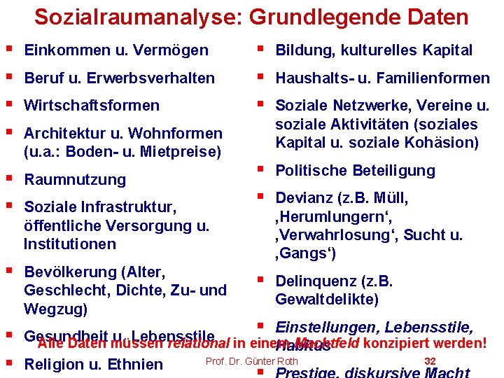 Sozialraumanalyse: Grundlegende Daten § § Einkommen u. Vermögen § § Raumnutzung § Bevölkerung (Alter,