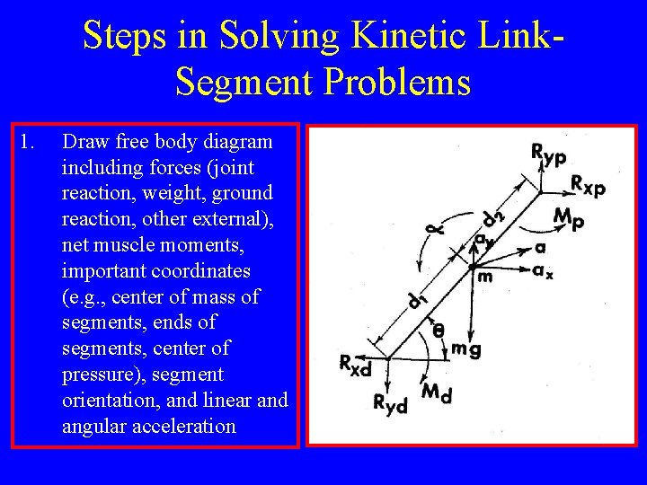 Steps in Solving Kinetic Link. Segment Problems 1. Draw free body diagram including forces
