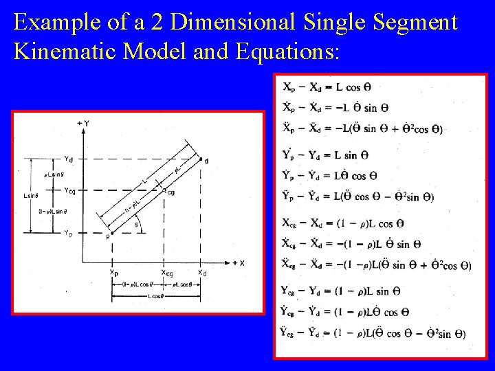 Example of a 2 Dimensional Single Segment Kinematic Model and Equations: 