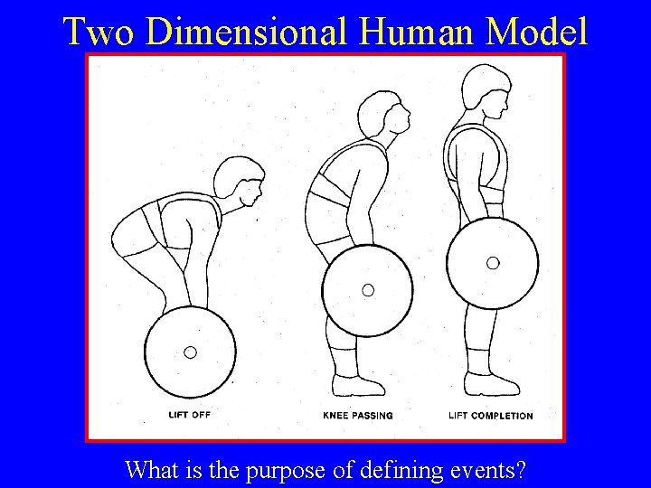 Two Dimensional Human Model What is the purpose of defining events? 