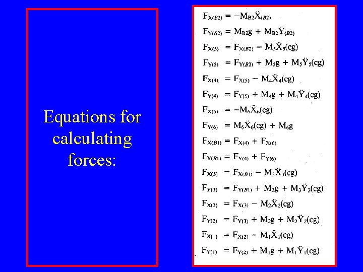 Equations for calculating forces: 