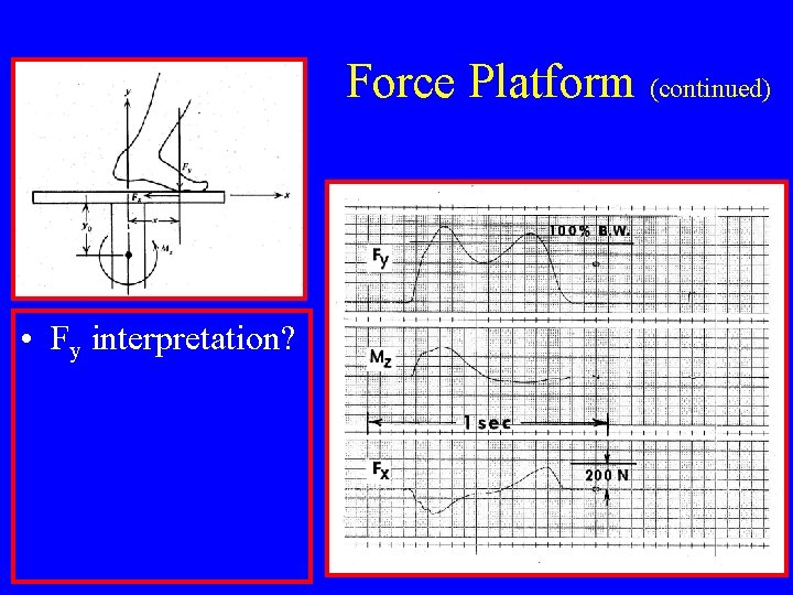 Force Platform (continued) • Fy interpretation? 