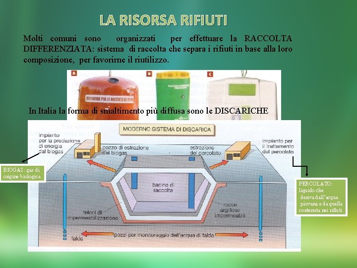 LA RISORSA RIFIUTI Molti comuni sono organizzati per effettuare la RACCOLTA DIFFERENZIATA: sistema di