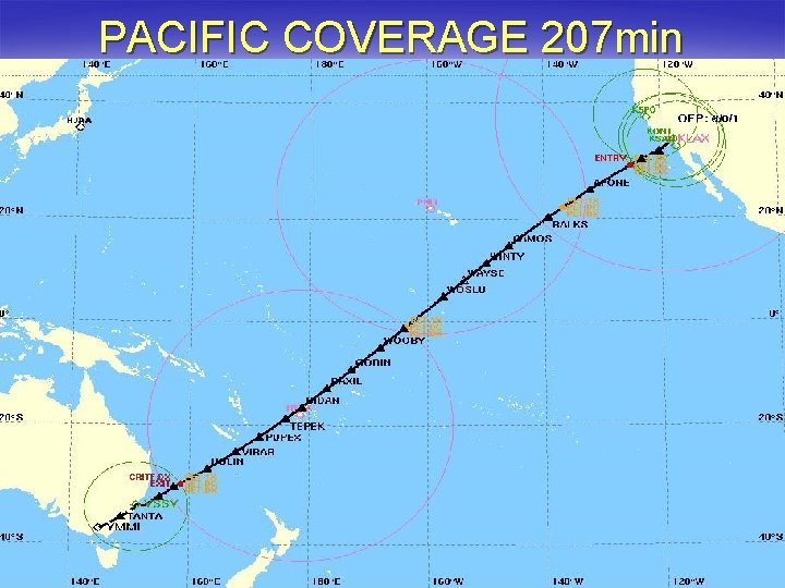 PACIFIC COVERAGE 207 min 