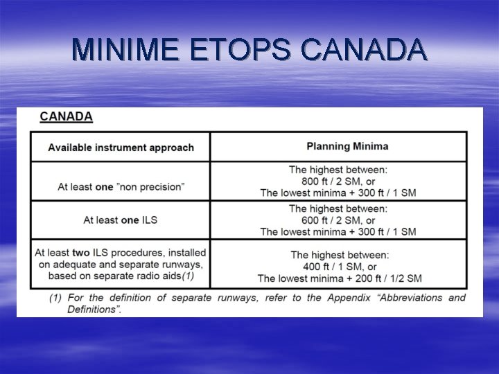 MINIME ETOPS CANADA 