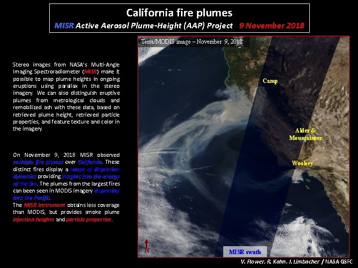 California fire plumes MISR Active Aerosol Plume-Height (AAP) Project 9 November 2018 Terra/MODIS image