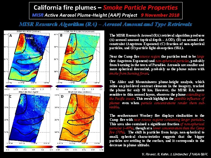 California fire plumes – Smoke Particle Properties MISR Active Aerosol Plume-Height (AAP) Project 9
