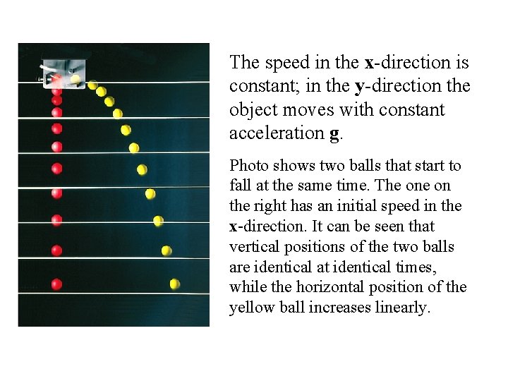 The speed in the x-direction is constant; in the y-direction the object moves with