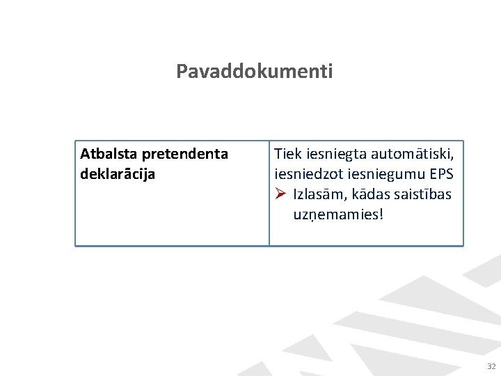Pavaddokumenti Atbalsta pretendenta deklarācija Tiek iesniegta automātiski, iesniedzot iesniegumu EPS Ø Izlasām, kādas saistības Pavaddokumenti Atbalsta pretendenta deklarācija Tiek iesniegta automātiski, iesniedzot iesniegumu EPS Ø Izlasām, kādas saistības