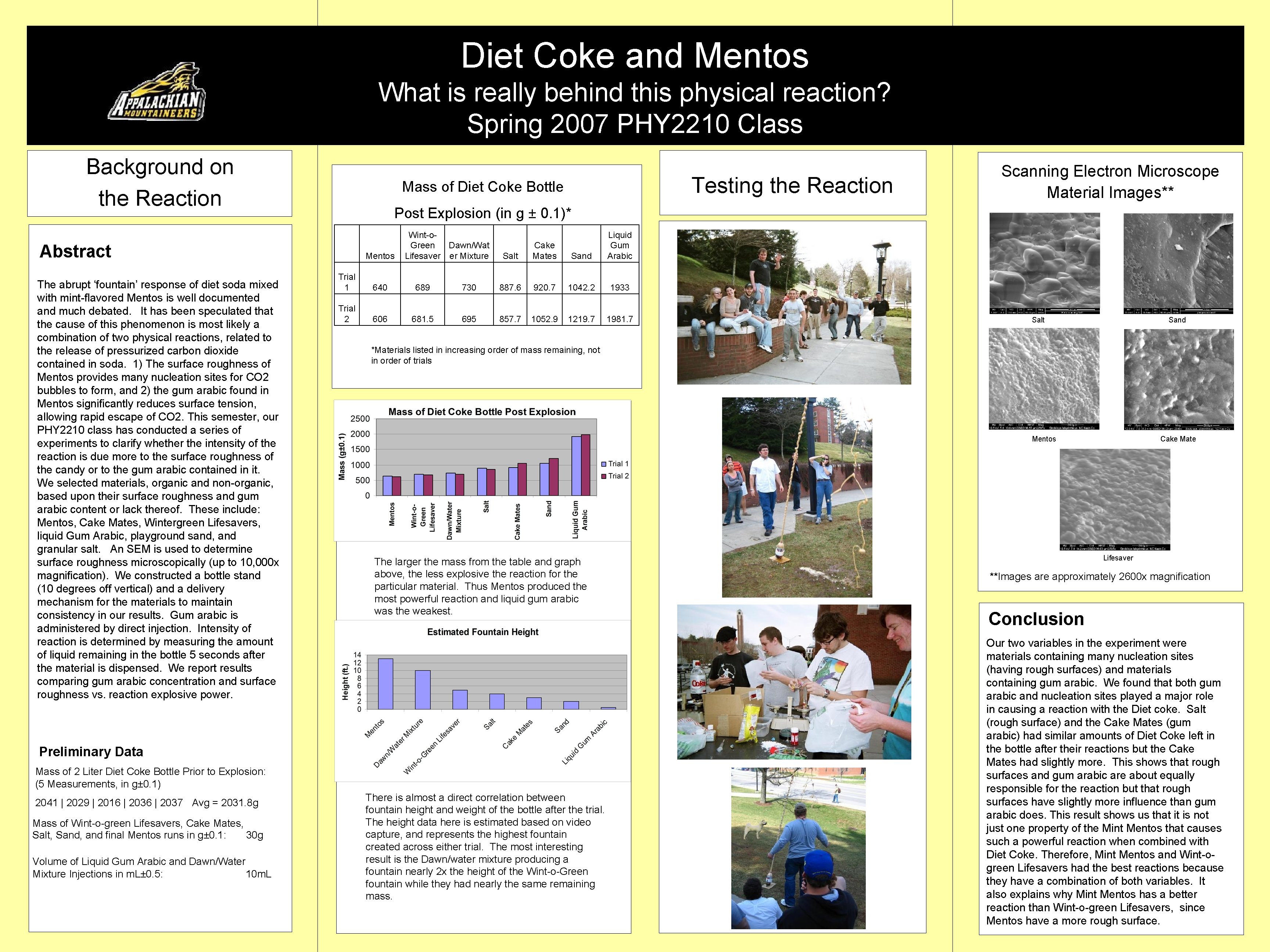 Diet Coke and Mentos What is really behind this physical reaction? Spring 2007 PHY