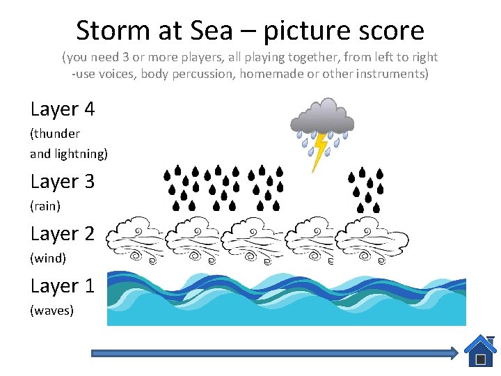 Storm at Sea – picture score (you need 3 or more players, all playing