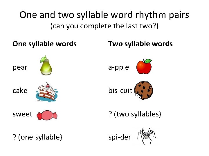 One and two syllable word rhythm pairs (can you complete the last two? )