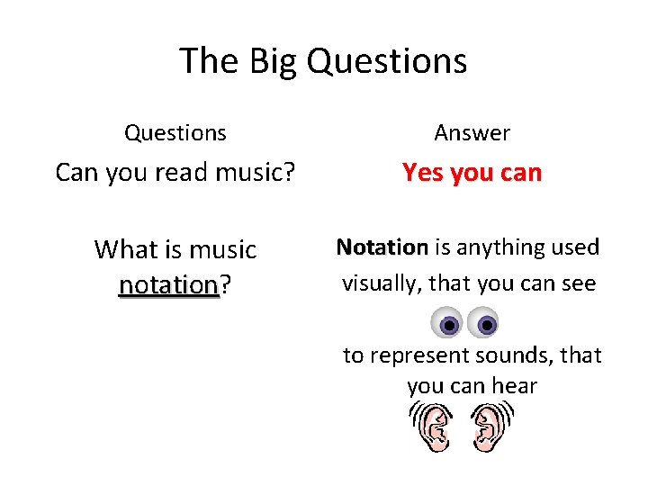 The Big Questions Answer Can you read music? Yes you can What is music