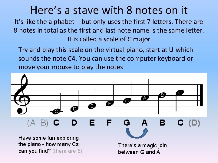 Here’s a stave with 8 notes on it It’s like the alphabet – but