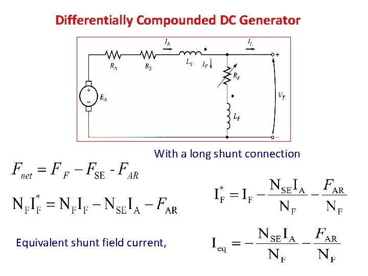 Differentially Compounded DC Generator With a long shunt connection Equivalent shunt field current, 