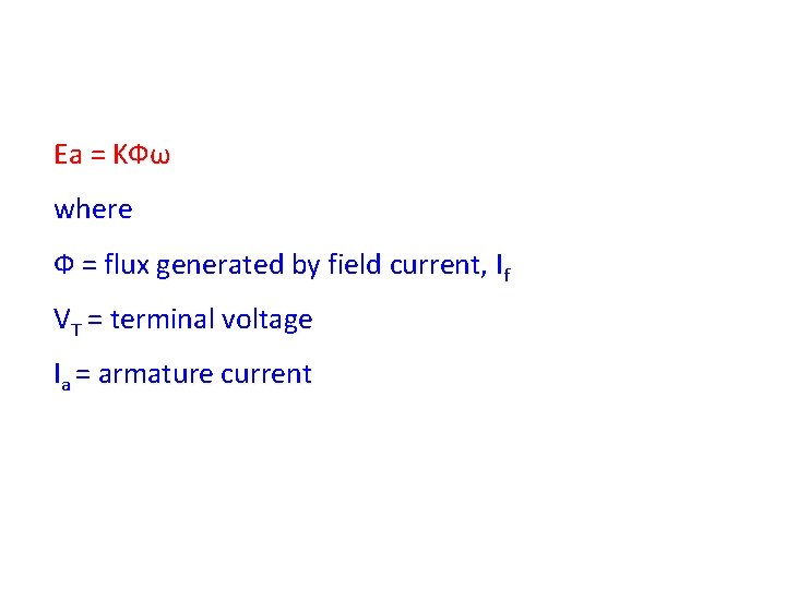 Ea = KФω where Ф = flux generated by field current, If VT =