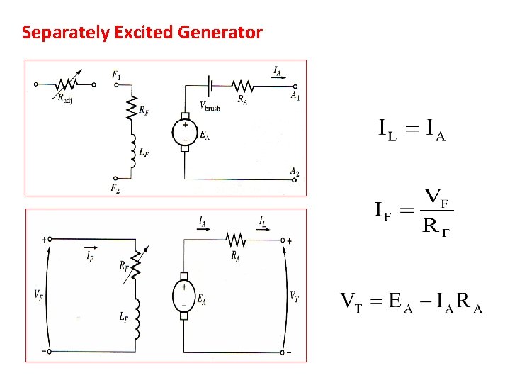 Separately Excited Generator 